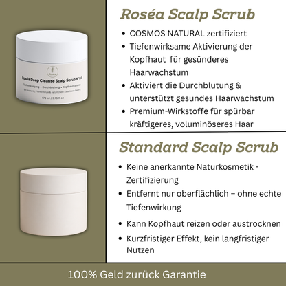 Roséa Deep Cleanse Scalp Scrub N°04