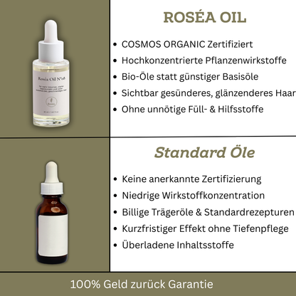Roséa Oil N°08